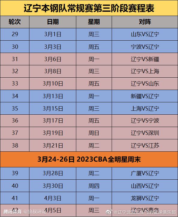 在欧联杯小组赛最后一轮比赛中，帕雷德斯替补出场，最终罗马主场3比0完胜谢里夫，排名小组第二将参加附加赛。